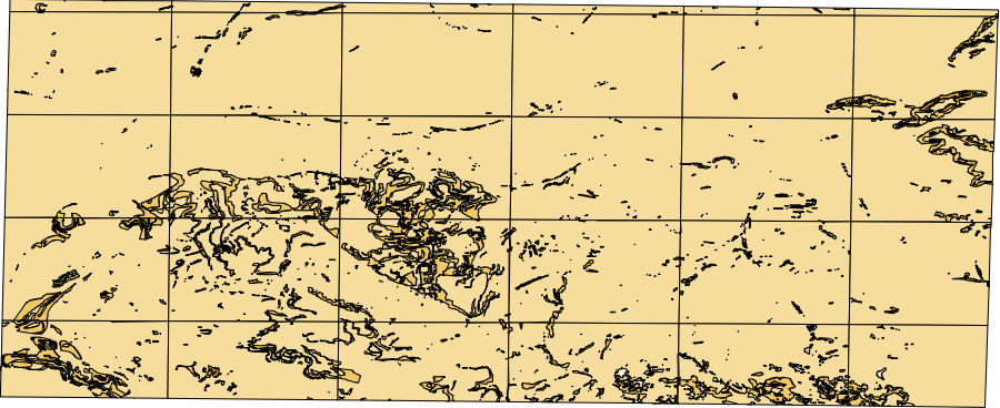 overview