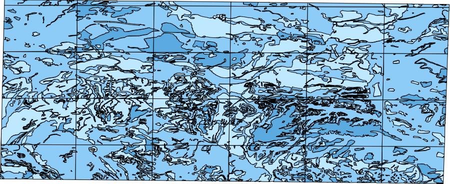 overview