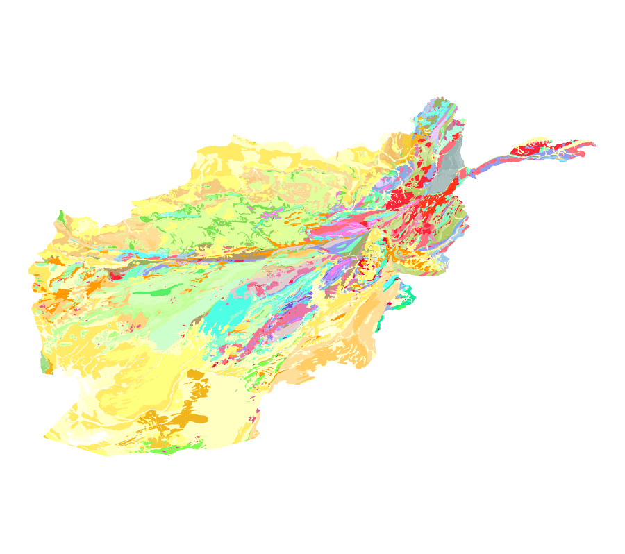 overview