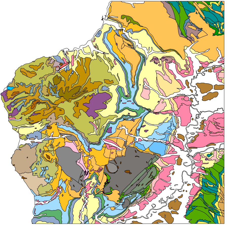 overview