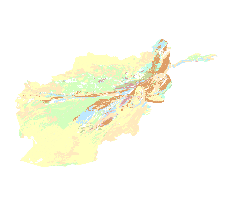 overview