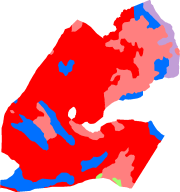 overview